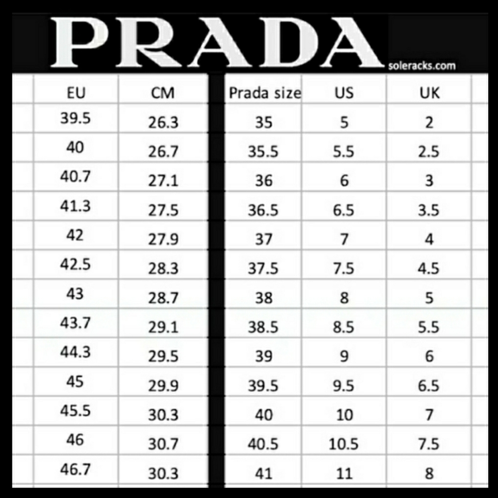 Prada Platform/Heels - Picture 7 of 7